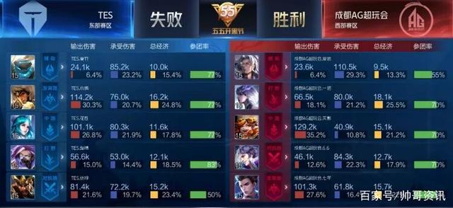 国米在前场 国米在前场