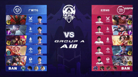 警觉自己在 警觉自己在